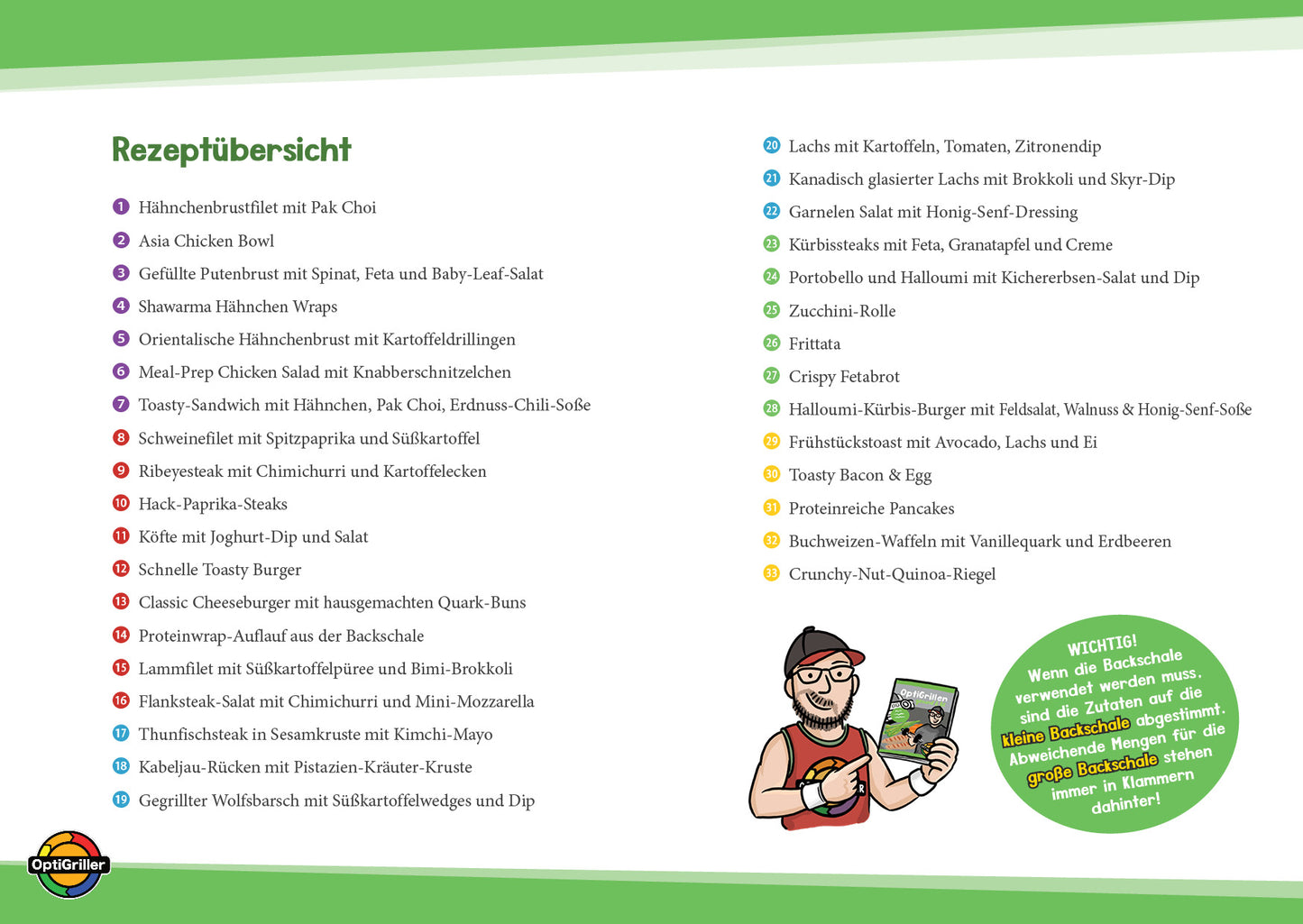 OptiGrillen – gesund & Fit (Vorbestellung) | High-Protein & Low-Carb Rezepte für den Tefal OptiGrill